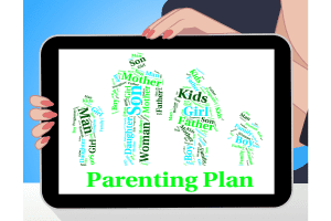 parenting plan colorado divorce attorney